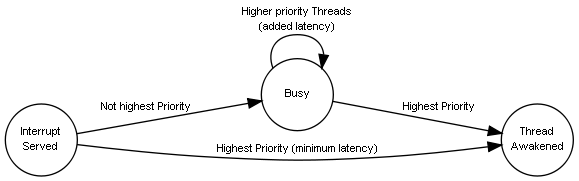 inline_dotgraph_13.dot