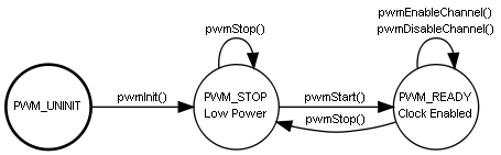 inline_dotgraph_18.dot