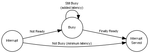 inline_dotgraph_12.dot