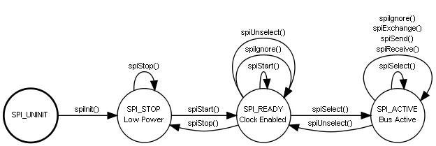 inline_dotgraph_15.dot