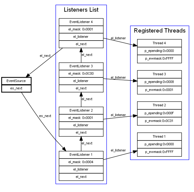 inline_dotgraph_11.dot