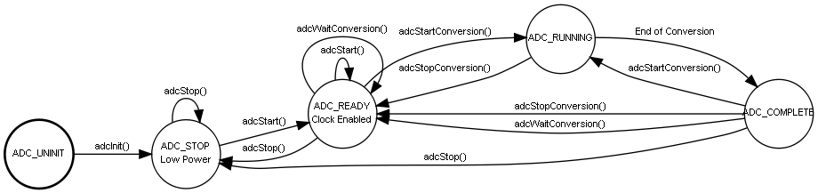 inline_dotgraph_16.dot