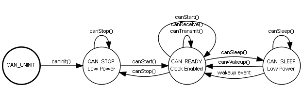 inline_dotgraph_17.dot